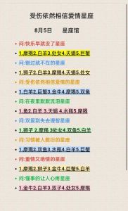 感情易受伤的四大星座女：爱情财运事业如何平衡？