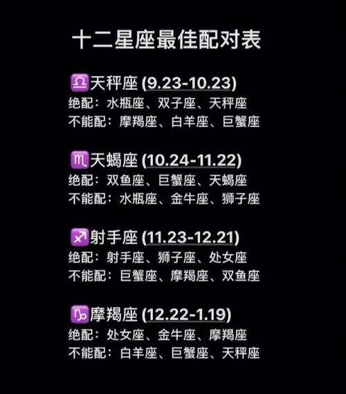 四大专一星座男：爱情财运事业两全