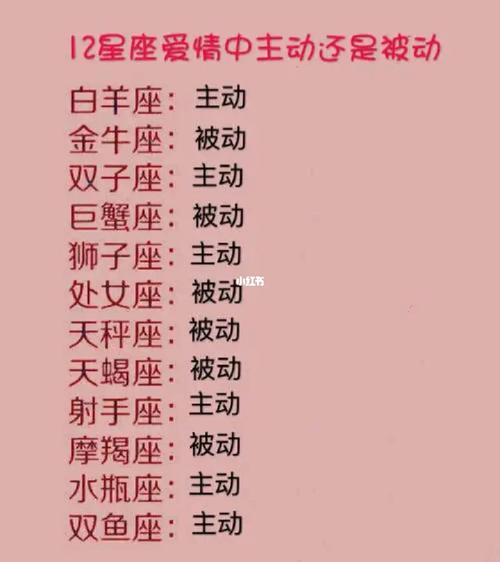 四大星座揭秘：爱情财运事业中更重实际！