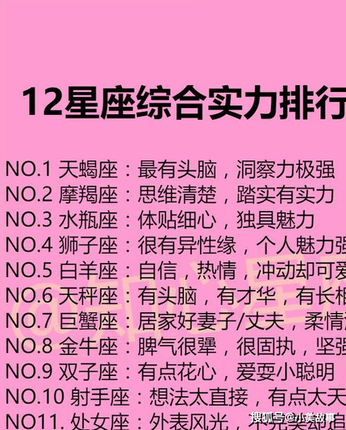 星座分手点分析：白羊金牛双子座天秤座理财态度