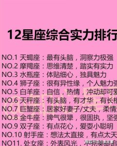 星座分手点分析：白羊金牛双子座天秤座理财态度