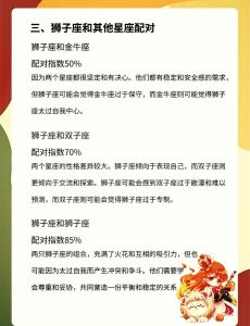 星座揭秘：白羊双子狮子水瓶爱情财运事业全解析