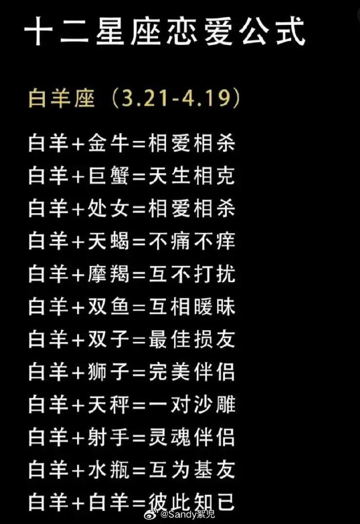 星座配对揭秘：狮子射手天秤最吸引双子座