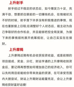 2025年财运亨通：四大星座财富盛宴指南
