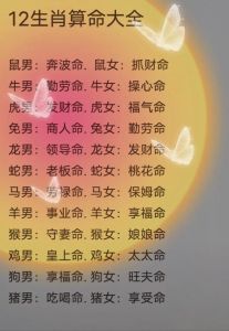 生肖运势揭秘：四大旺夫生肖女性特质