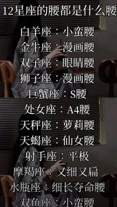 十二星座长相排名：摩羯处女座上榜，水瓶狮子引争议