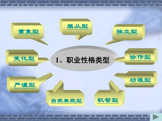 不同性格生活状态：独立与和谐的对比与改善之道