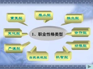 不同性格生活状态：独立与和谐的对比与改善之道