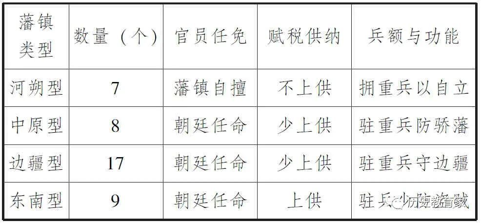 《心理疗愈学习》项目：培养专业心理人才，提升个人心理素质！
