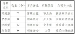 《心理疗愈学习》项目：培养专业心理人才，提升个人心理素质！