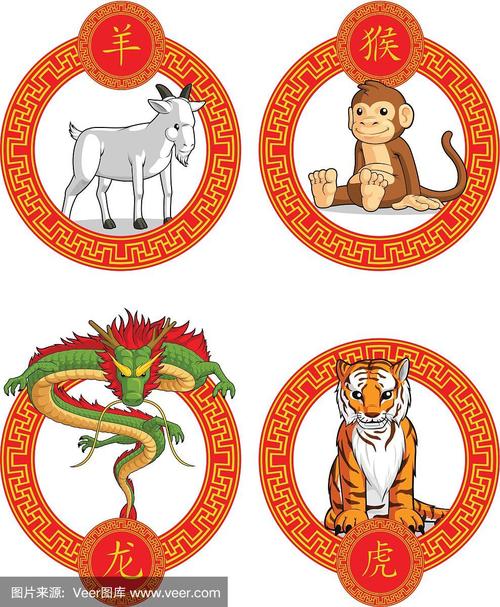 晚年最幸福生肖：龙羊猴揭秘