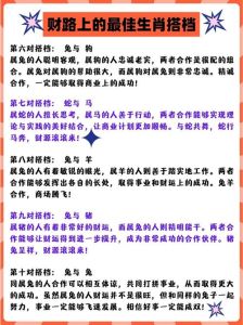 富贵生肖揭秘：财富基因与成功之道