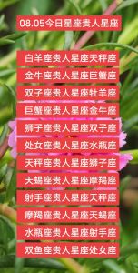 12星座今日运势：白羊金牛财运佳，巨蟹天秤健康旺