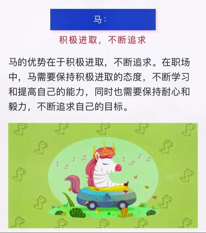 生肖职场智慧：龙虎马猴格局之道