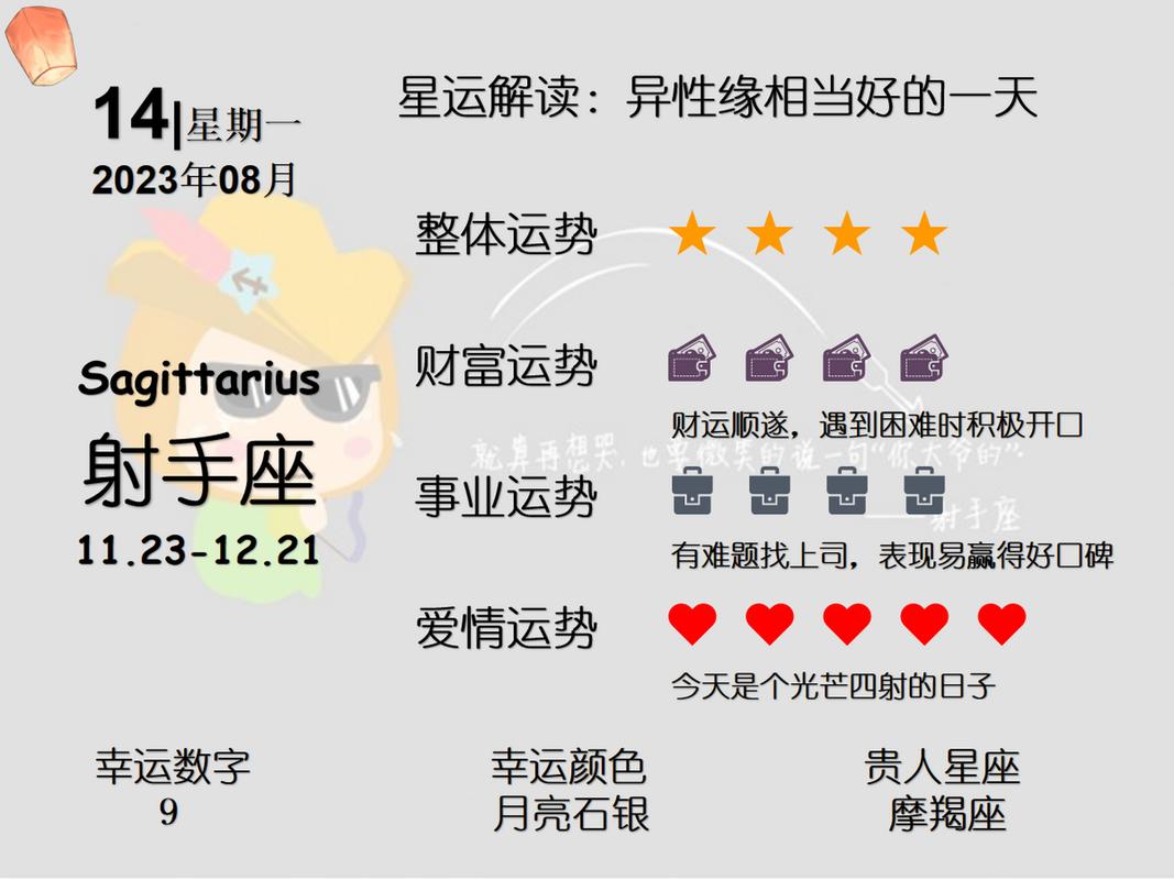 星座运势揭秘：摩羯双子射手双丰收秘诀