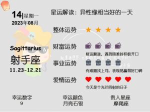 星座运势揭秘：摩羯双子射手双丰收秘诀