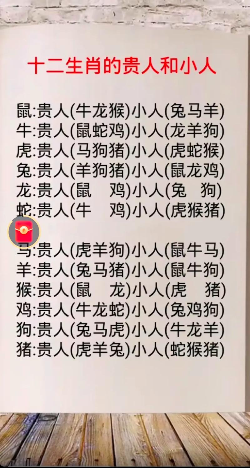龙兔虎猴本周运势旺：事业飞跃，财运桃花双收！