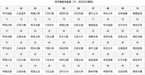 11月18日干支运势解析：生肖午马卯兔寅虎吉凶启示