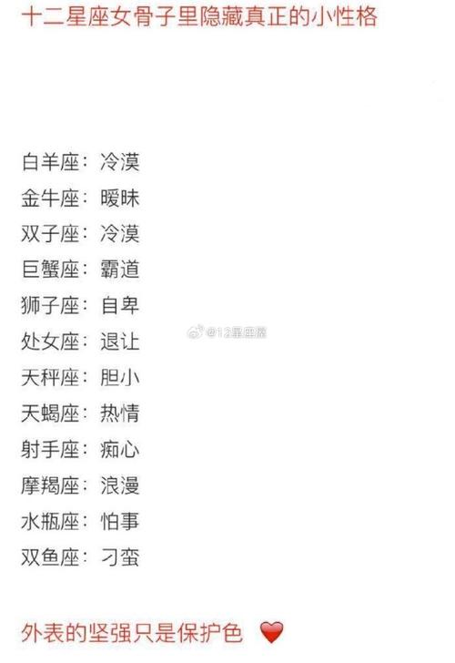 星座揭秘：四大守护爱情的天才星座