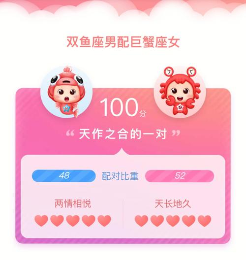星座爱情观：双鱼巨蟹依赖，射手水瓶独立
