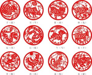 22天生肖好运：鼠兔龙蛇桃花财运双丰收！