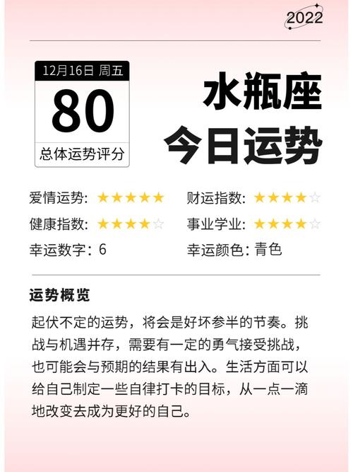 今日星座运势解析：起伏不定，保持积极