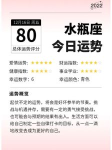 今日星座运势解析：起伏不定，保持积极