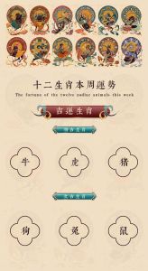 本周生肖运势解析：起落有致，注意健康人际