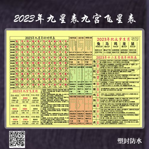 冬季运势解析：生肖龙羊牛马职场爱情亮点