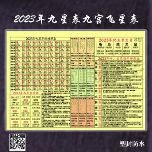 冬季运势解析：生肖龙羊牛马职场爱情亮点