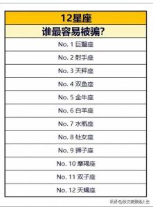 独处成长秘籍：揭秘天生适合独处的星座