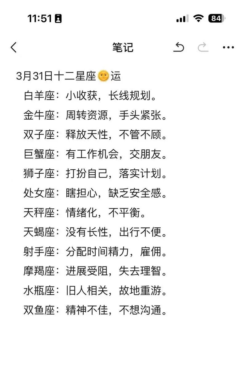 今日塔罗运势：星座情感解析及指引