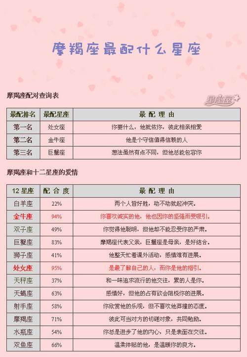 天蝎金牛摩羯处女：四星座女性晚年幸福秘诀