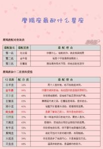 天蝎金牛摩羯处女：四星座女性晚年幸福秘诀