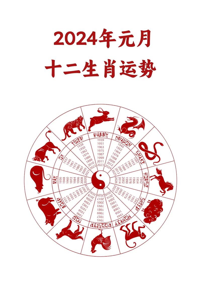 2024年运势旺生肖盘点：财运事业双丰收秘诀