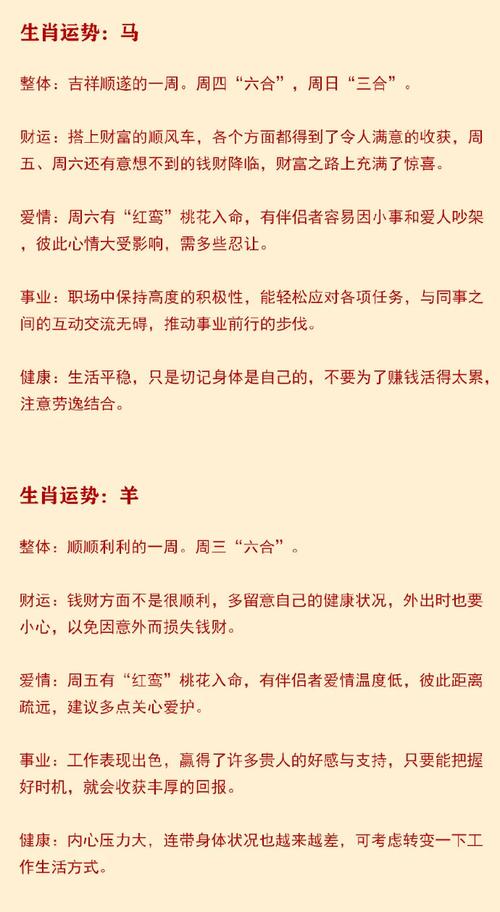 生肖运势大爆发：鼠龙猴羊三周事业巅峰指南
