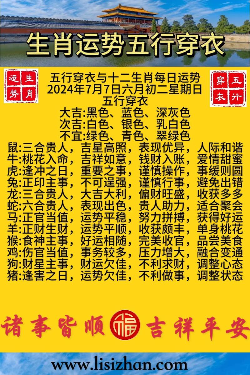 五行运势指南：十二生肖今日运势解析