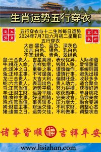 五行运势指南：十二生肖今日运势解析