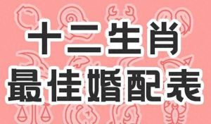 金秋三大生肖桃花旺，如何抓住良缘？