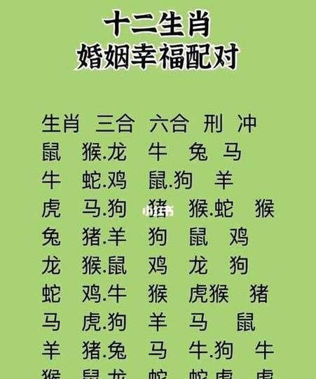 四大生肖桃花助力：爱情甜蜜与幸福之道