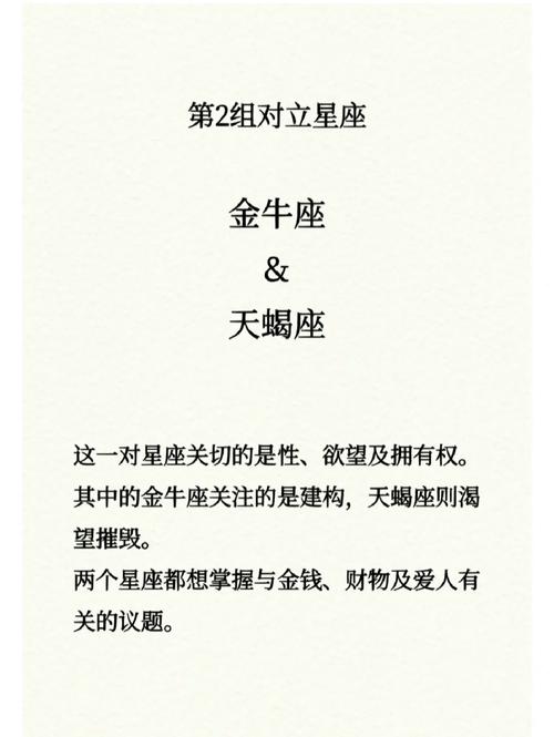 星座理财智慧：白羊果断金牛稳，双子灵活天蝎深
