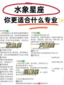 四星座求知欲揭秘：爱情财运事业双赢秘诀