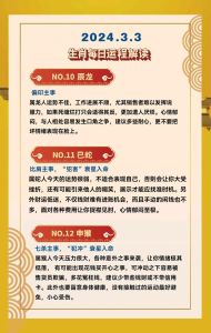 生肖运势解析：每日运势指南与应对策略