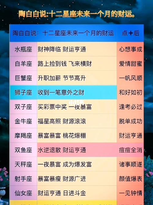四大星座独立特质：爱情财运事业中的独立追求