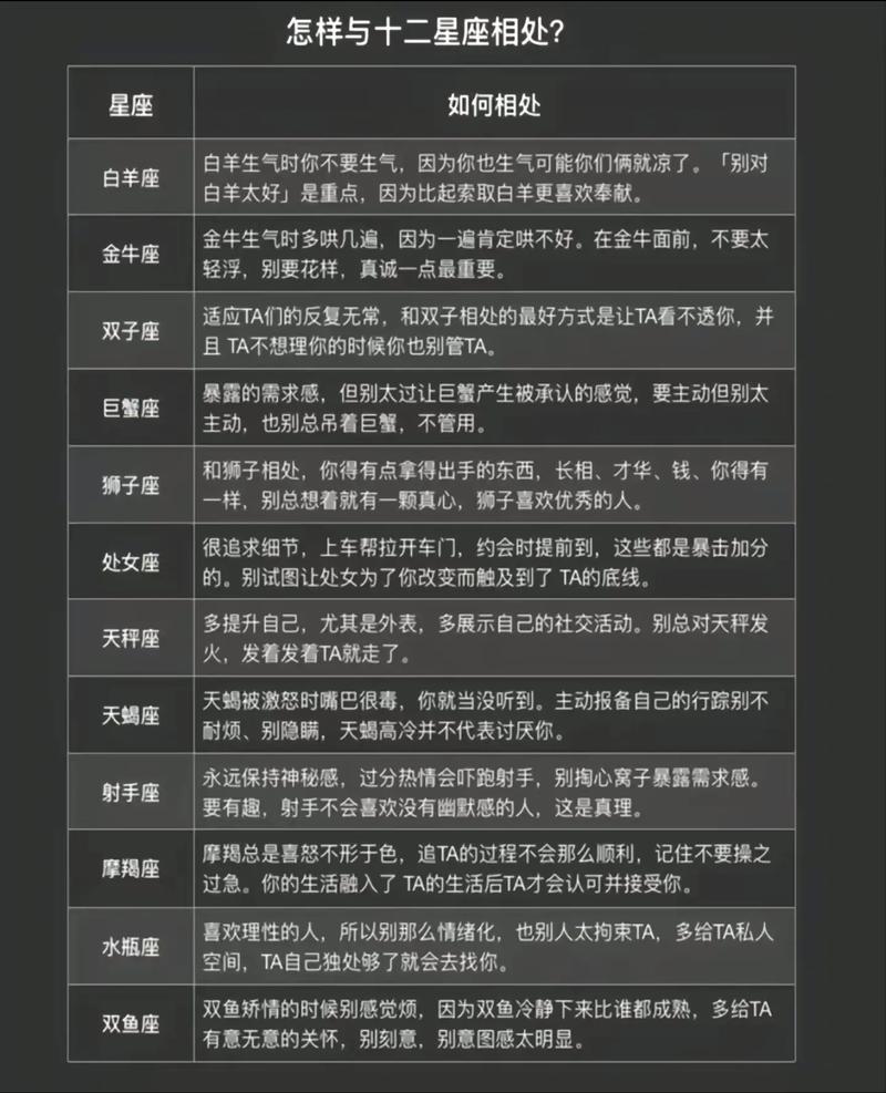果断星座女性：白羊天蝎射水瓶，幸福事业双赢秘诀