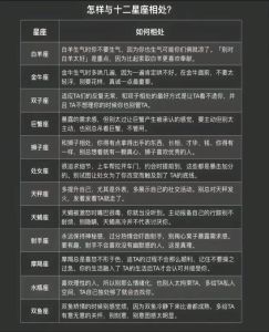 果断星座女性：白羊天蝎射水瓶，幸福事业双赢秘诀