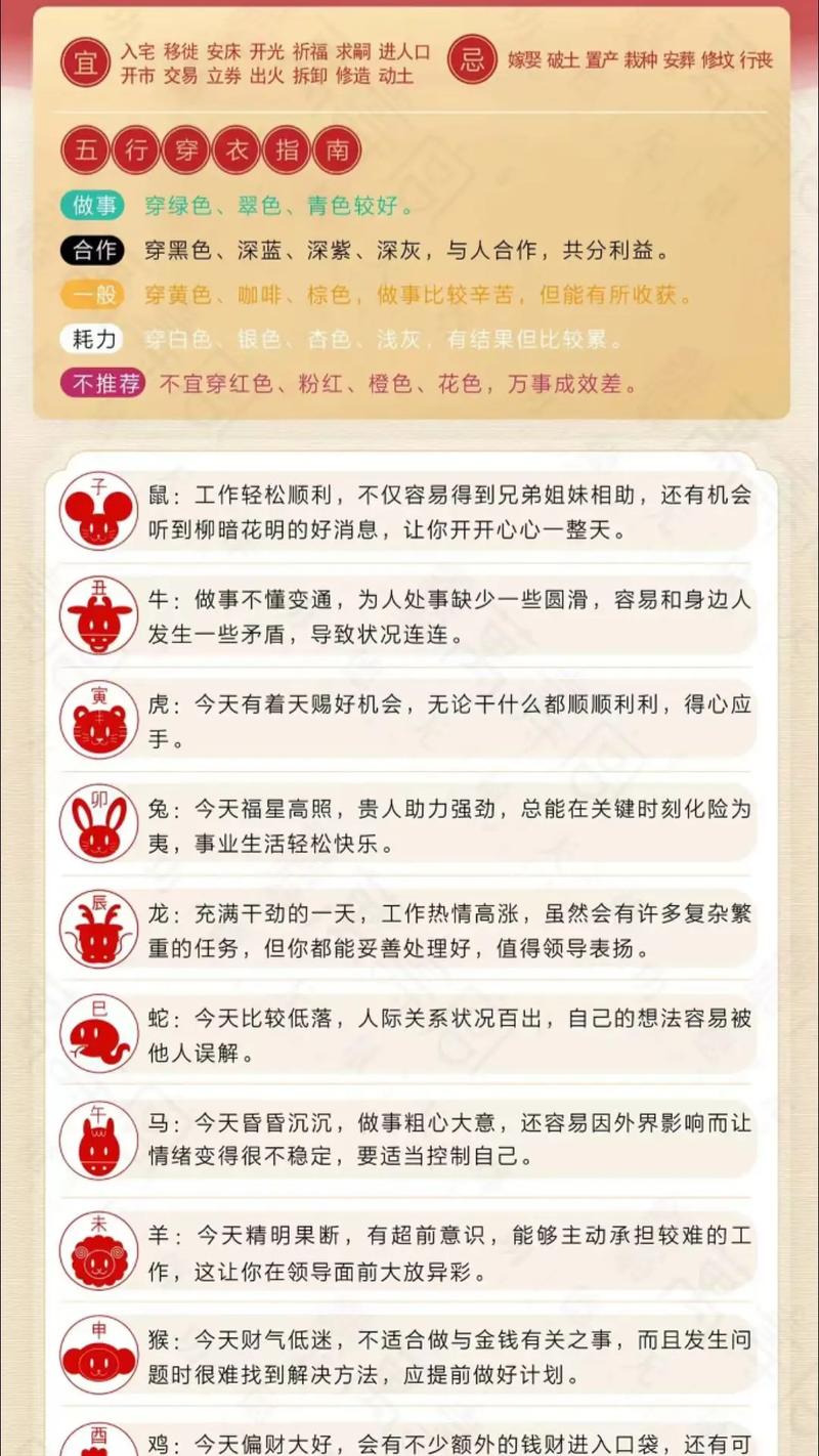 甲辰年乙亥月丙戌日生肖运势解析及旺运建议