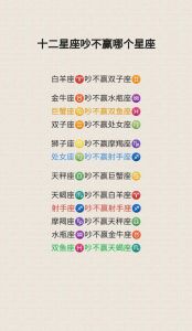 星座女性魅力解析：四大星座的爱情事业与财运