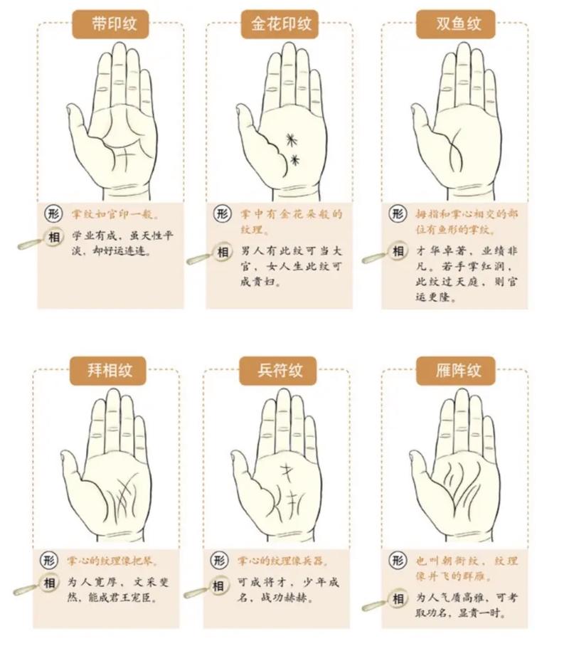 手相学揭秘：手纹色泽预示性格命运