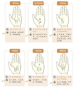 手相学揭秘：手纹色泽预示性格命运